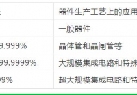 無錫氣體純度和等級的劃分！這里更專業(yè)哦！